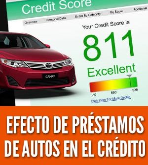 prestamo sobre autos puebla prestamo sobre autos puebla