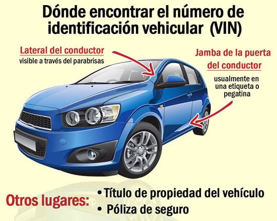 dónde encontrar el vin de un auto