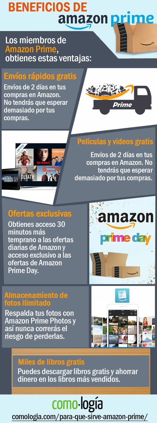 beneficios de amazon prime vale la pena