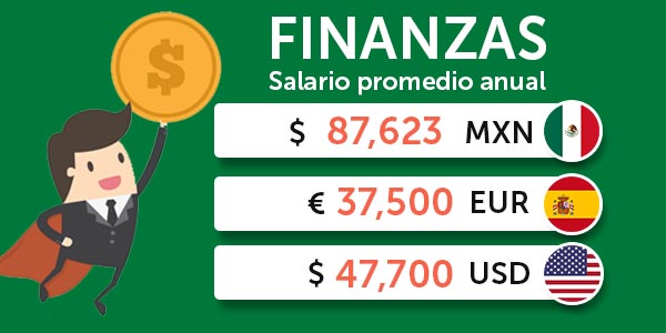 Finanzas analista financiero mejores carreras