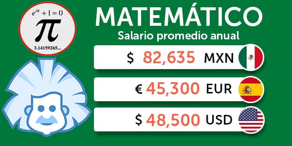 Matemático salario carrera universitaria