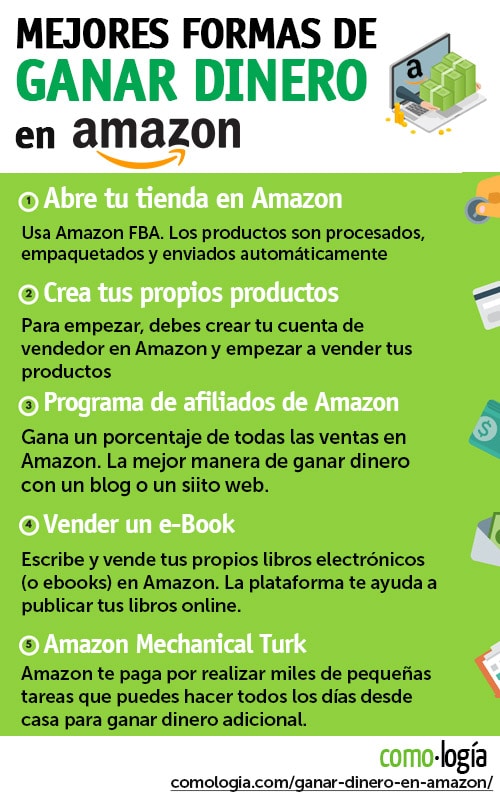 cómo ganar dinero amazon