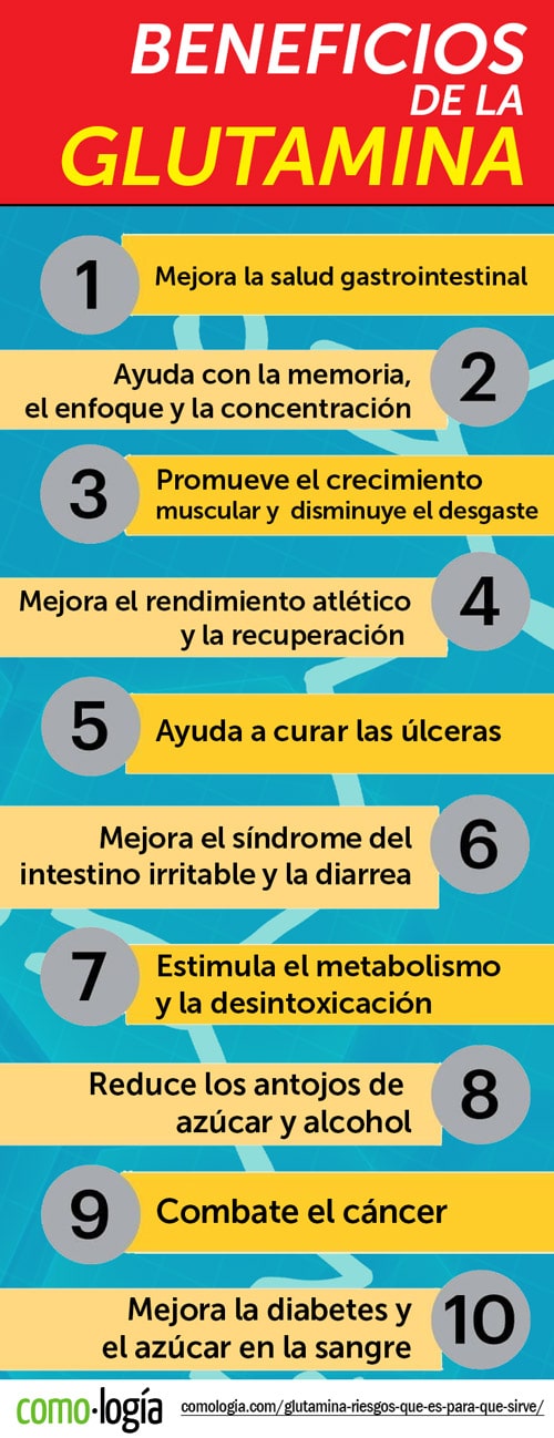 beneficios de la glutamina