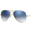 Aviator rayban lentes