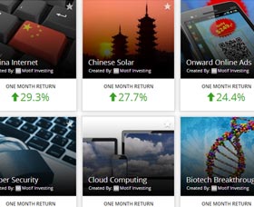 motif investing precio bróker