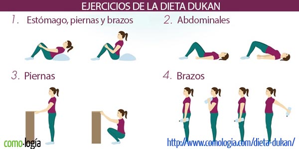 ejercicios dieta dukan abdominales brazos piernas