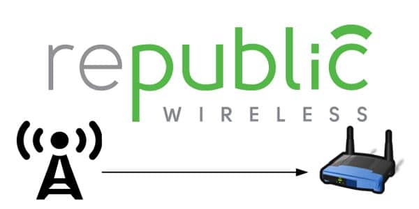 Republic Wireless llamar por WiFi celular