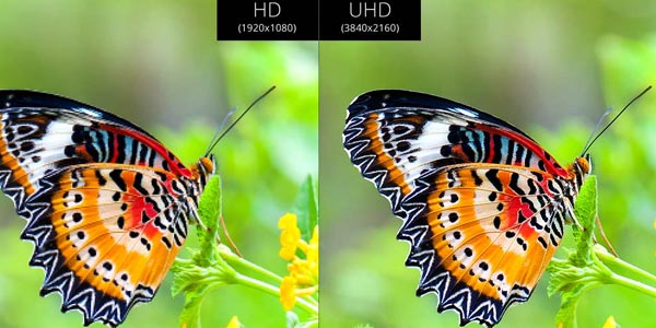 ¿Qué es Ultra HD o UHD?