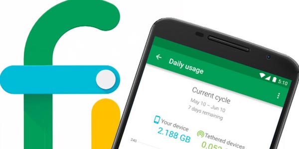 Google Nexus 5X análisis: Project Fi