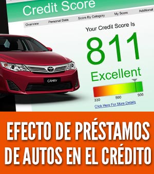 Efecto de préstamo de autos en el credito reporte puntaje