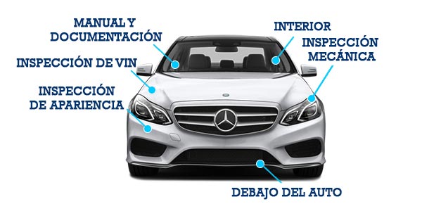 Debes comprar un auto certified pre owned inspeccionado auto usado certificado