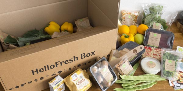 Análisis de hellofresh precios