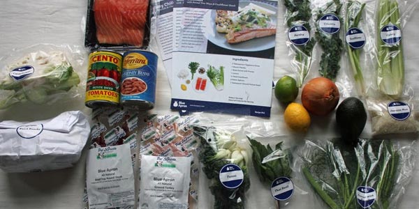 Ventajas blue apron análisis