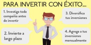 Invertir en la bolsa sin perder dinero: Todo lo que debes saber