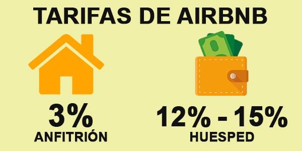 tarifas de airbnb comision