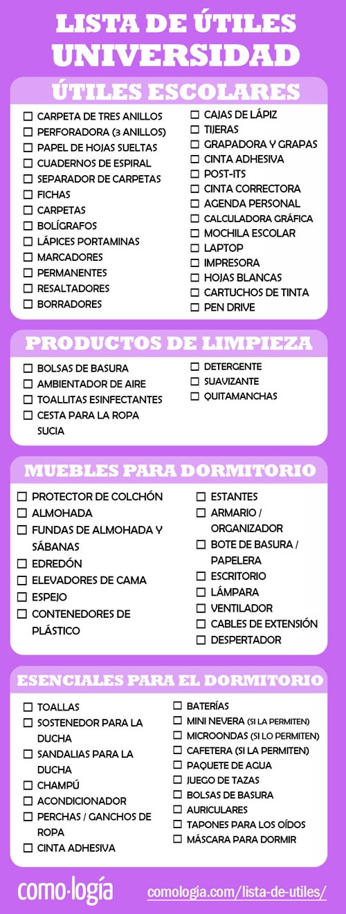 lista de utiles universidad