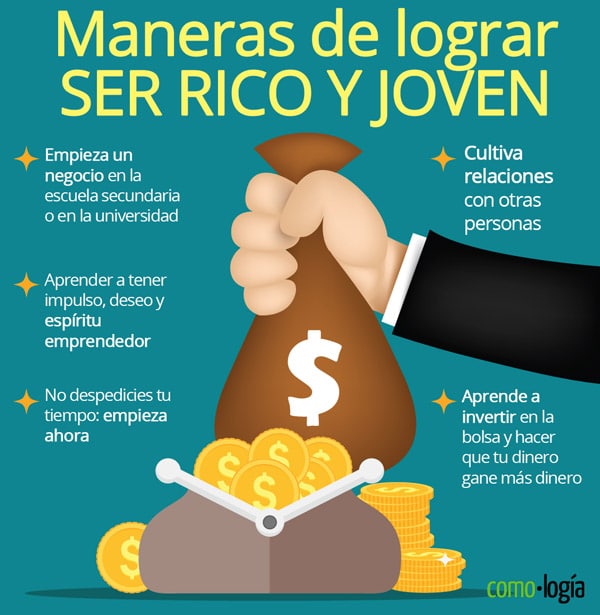 ser joven y rico infografico