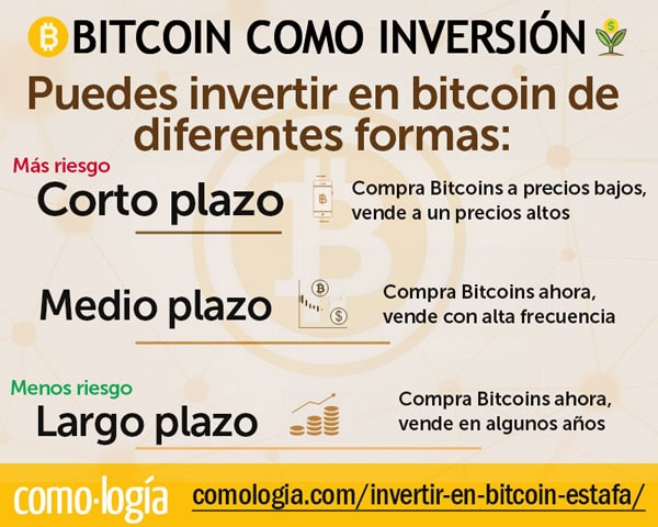 maneras de invertir en bitcoin