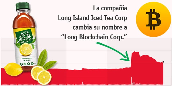 cuanto realmente vale un bitcoin long island icea tea