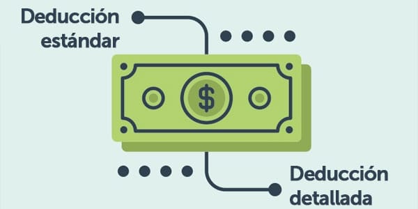 Deducción estándar o deducción detallada