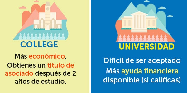 college o universidad cual es mejor