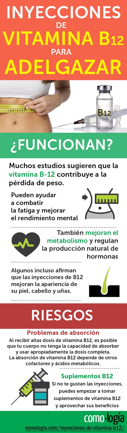 inyecciones de vitamina b12 para perder peso