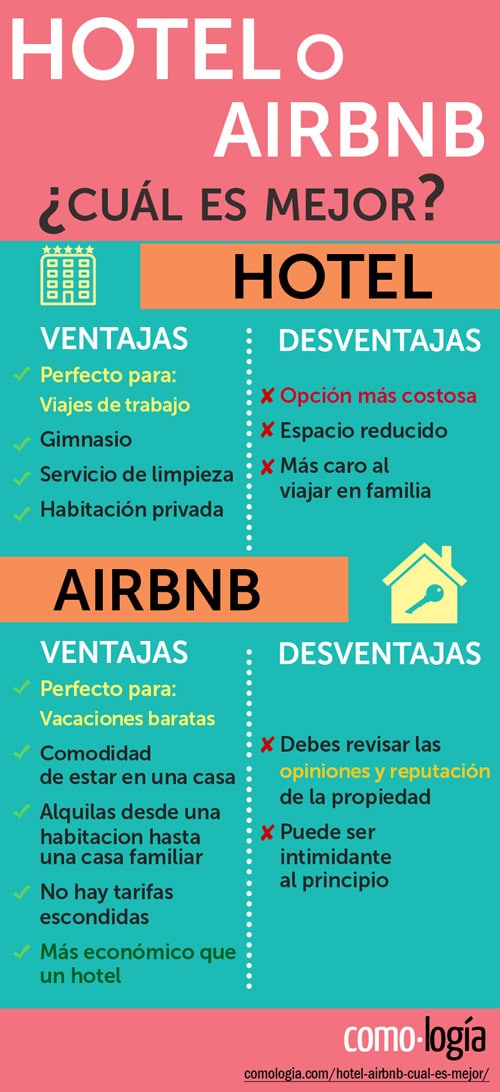 hotel o airbnb costo precio ventajas desventajas