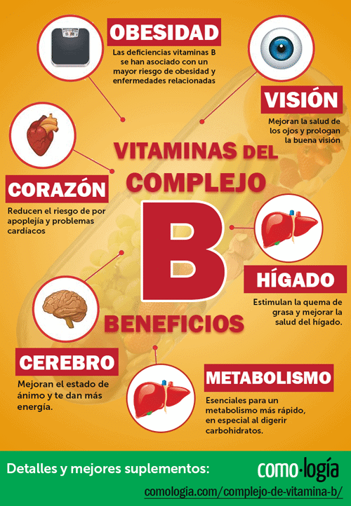 beneficios del complejo b