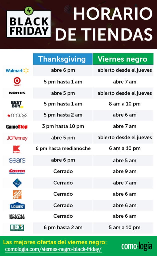 mejores ofertas viernes negro black friday