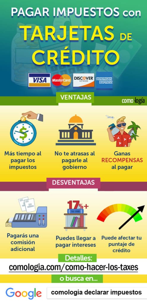 pagar impuestos con tarjetas de credito