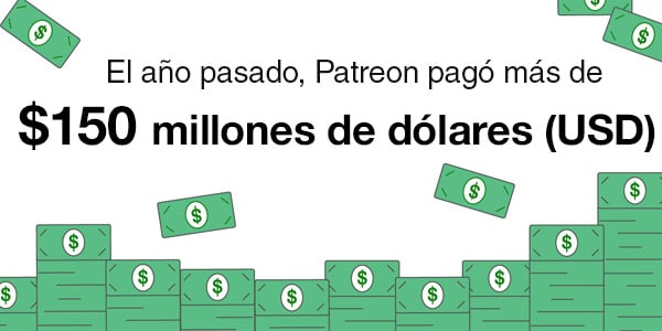 ganar dinero patreon cuanto paga