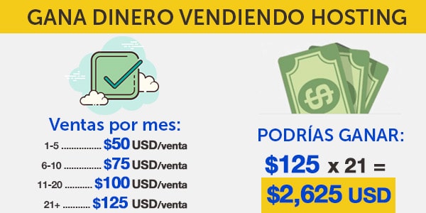 ganar dinero hosting alojamiento web