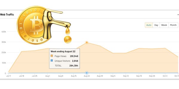 Ejemplo de ganancias con un grifo Bitcoin