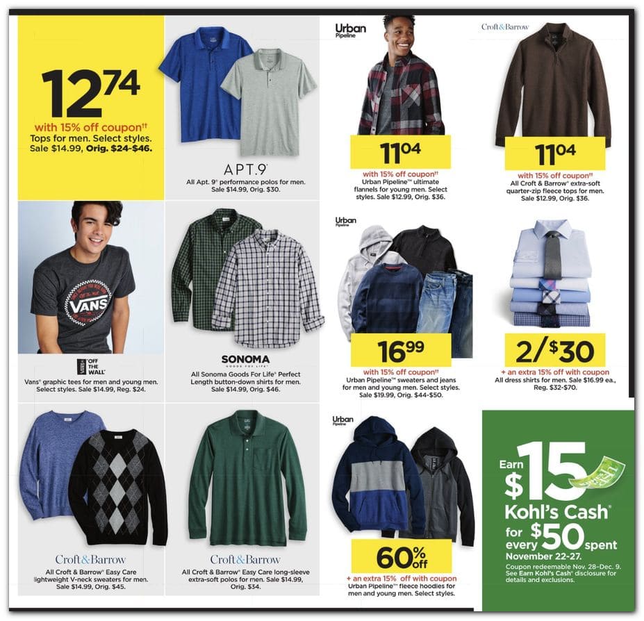 Kohl’s viernes negro 2021 Ofertas Kohl’s Black Friday + FOLLETO
