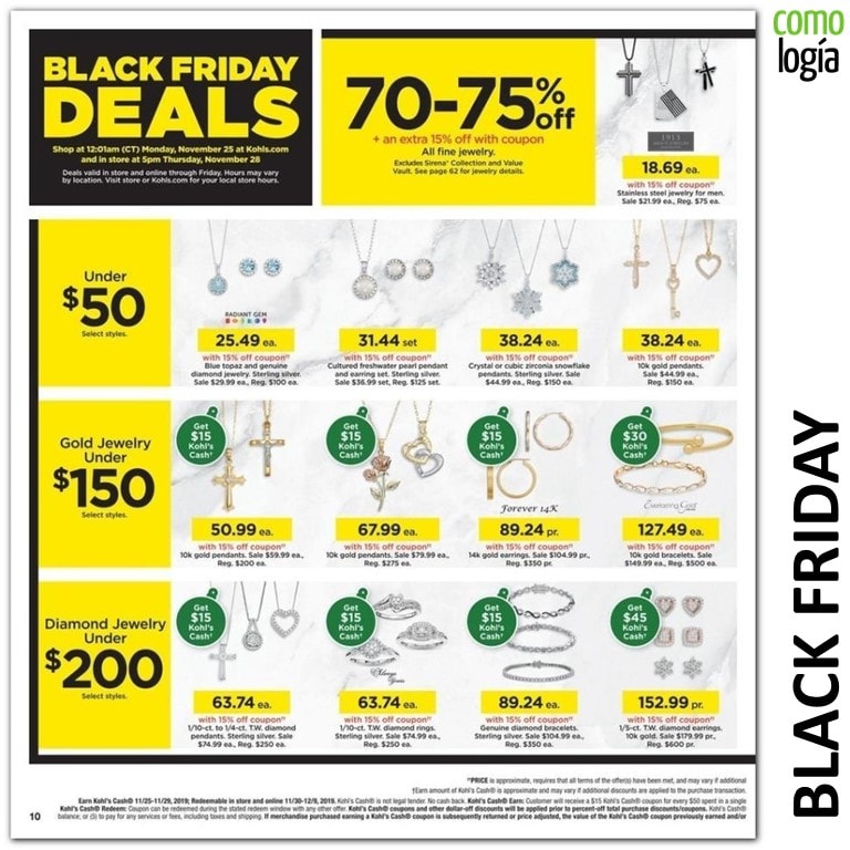 Kohl’s viernes negro 2020 Ofertas Kohl’s Black Friday + FOLLETO