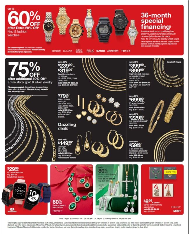 JcPenney Black Friday 2024 Qué está en OFERTA el Viernes Negro