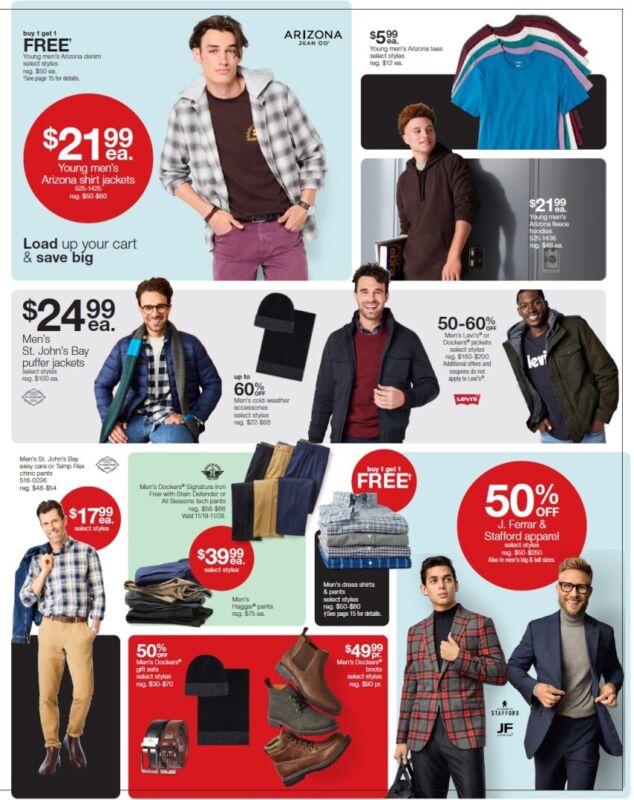 JcPenney Black Friday 2025 Qué está en OFERTA el Viernes Negro